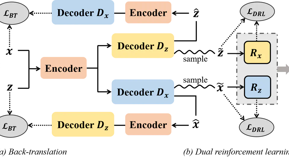 Unsupervised Dual Paraphrasing for Two-stage Semantic Parsing